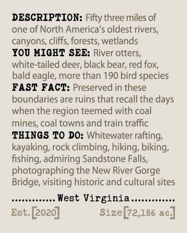 New River Gorge NPP Album & Guide Text